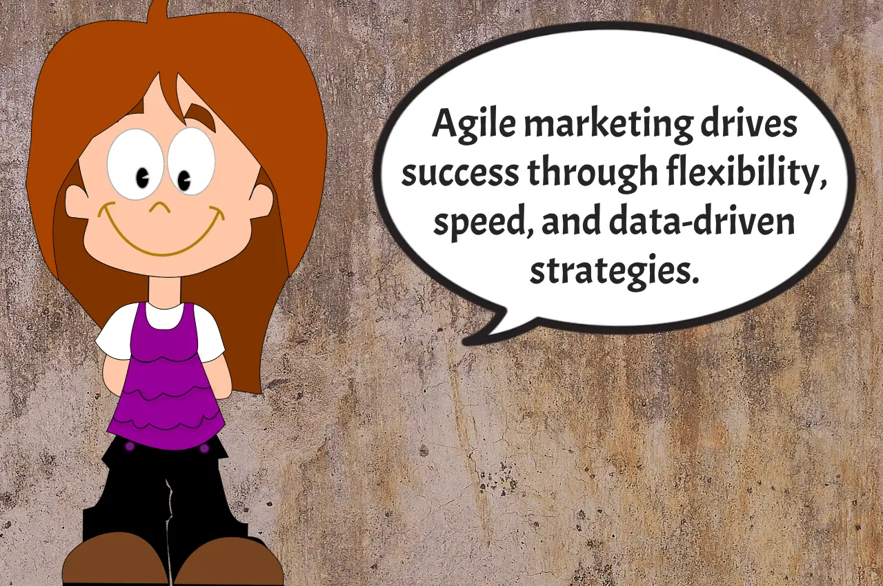 Agile Marketing